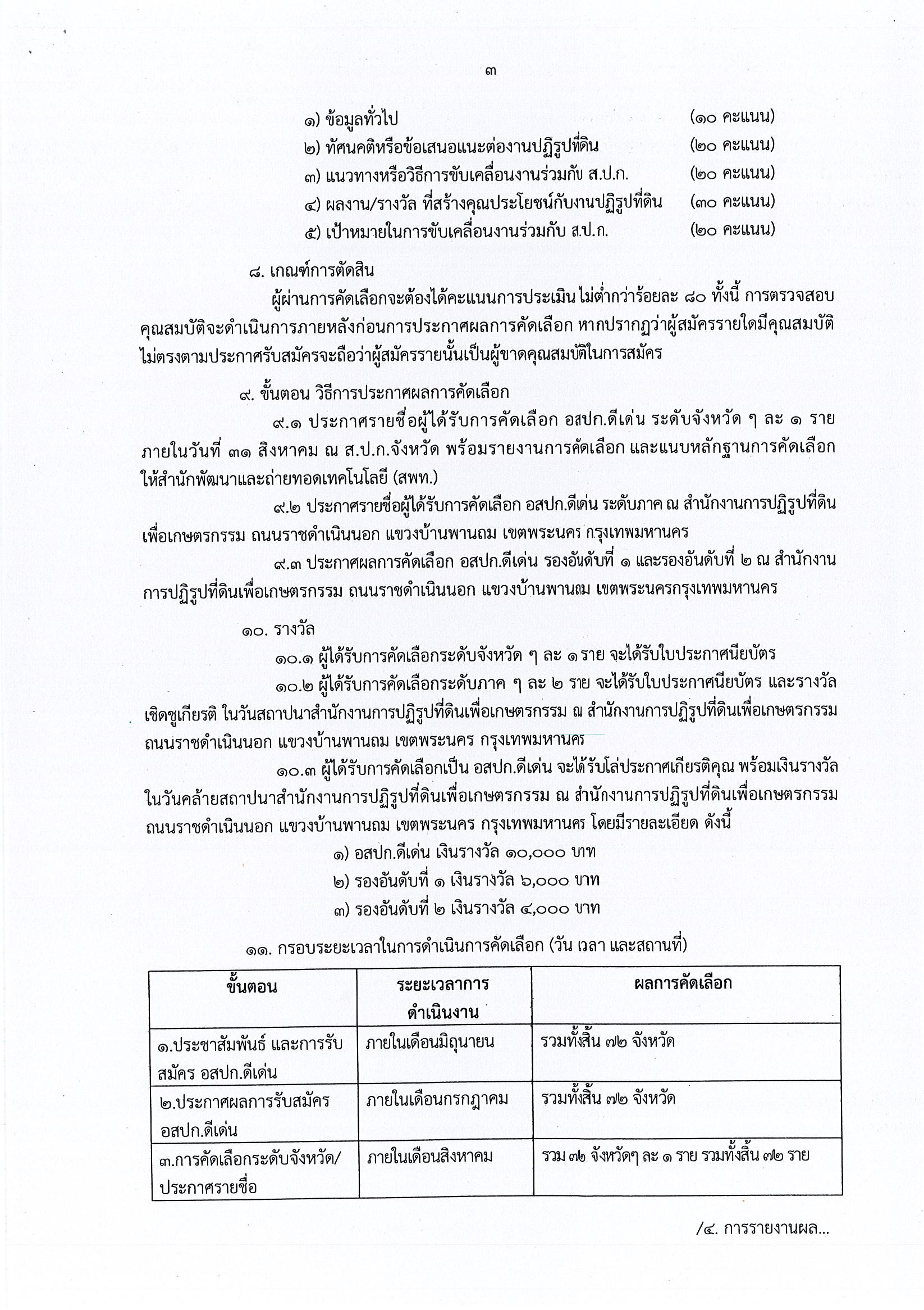 title - ส.ป.ก.ประจวบคีรีขันธ์ รับสมัครและคัดเลือกอาสาสมัครปฏิรูปที่ดินเพื่อเกษตรกรรม (อสปก.) ดีเด่น